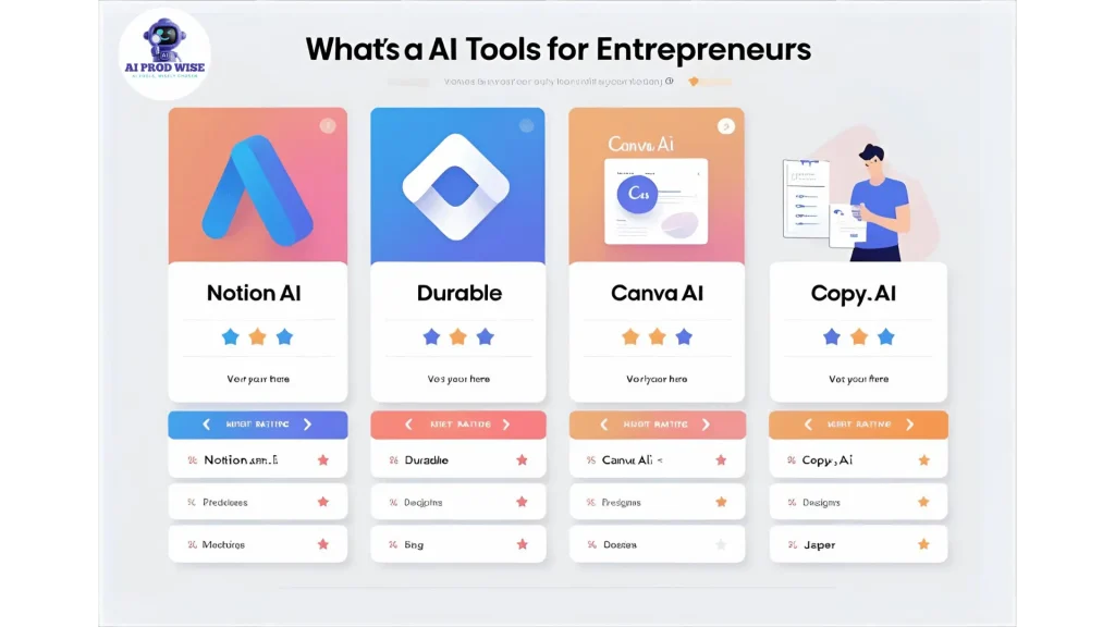 🚀 Building Your AI Stack 101